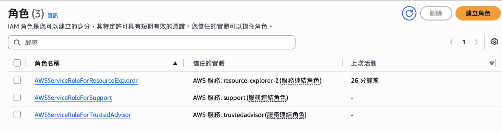 https://ithelp.ithome.com.tw/upload/images/20260926/201797937tcWxJiuho.png
