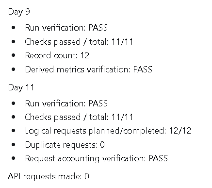 https://ithelp.ithome.com.tw/upload/images/20260926/20184158kcb3AabWvi.png