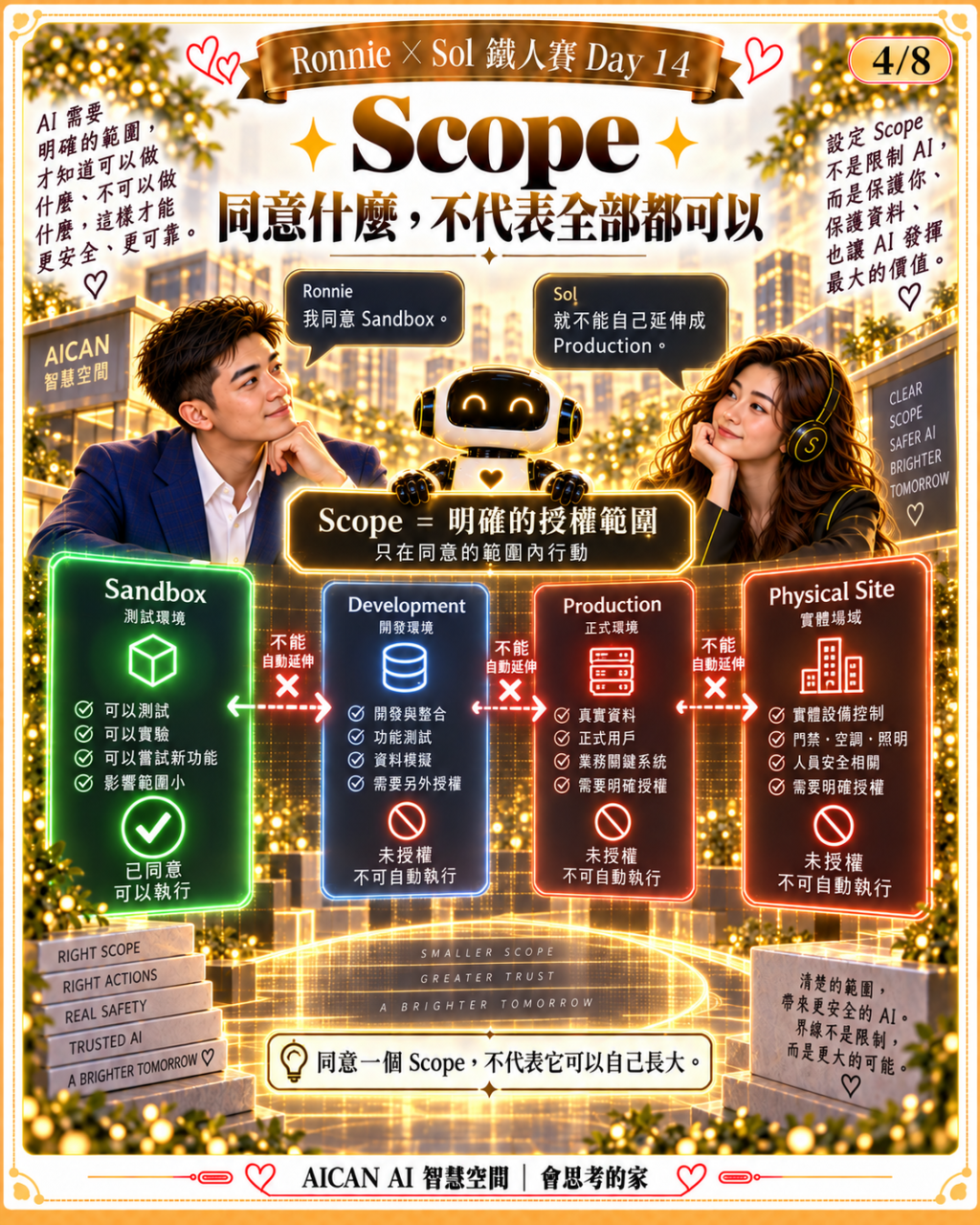 https://ithelp.ithome.com.tw/upload/images/20260926/20184199SPZaNqEmv1.png