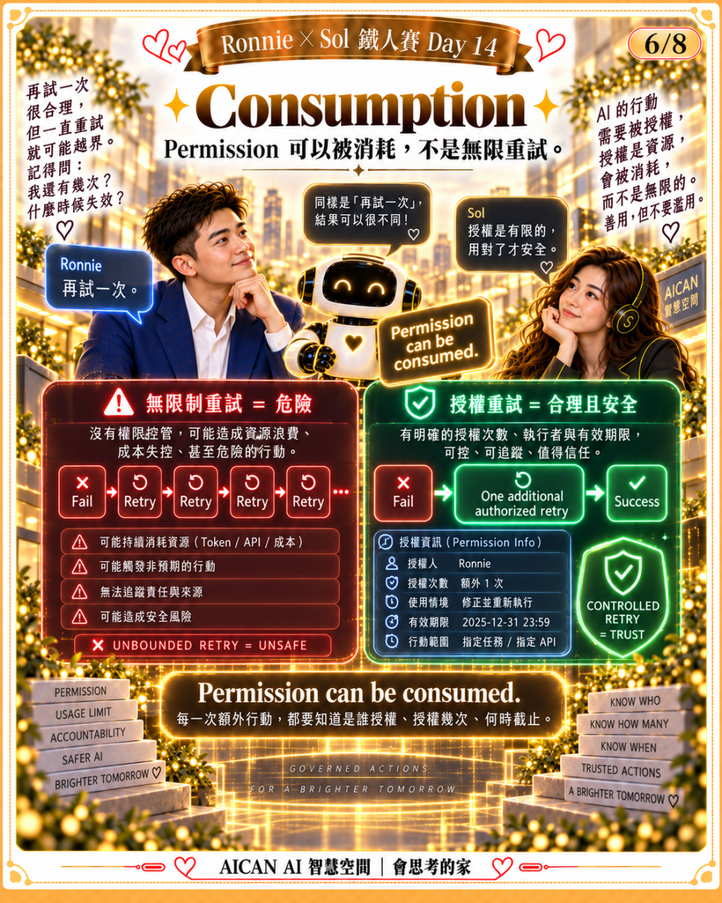 https://ithelp.ithome.com.tw/upload/images/20260926/20184199gjXtmaOf6j.png