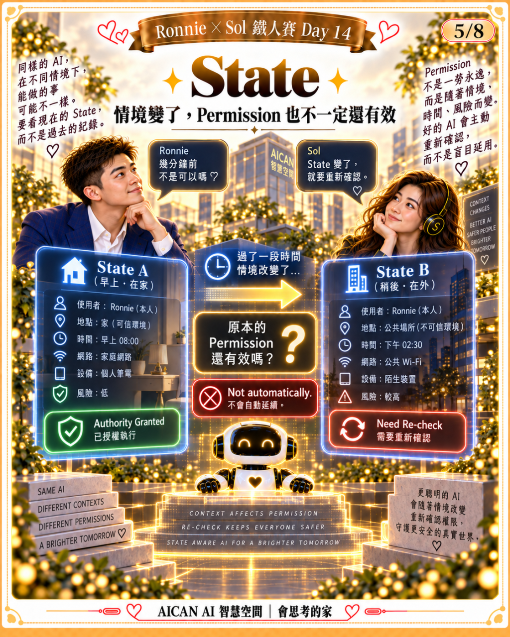 https://ithelp.ithome.com.tw/upload/images/20260926/20184199lJmZsPmWyi.png