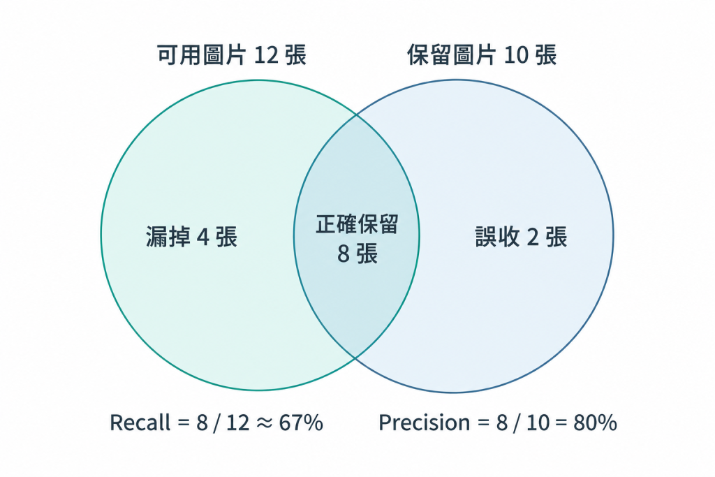 https://ithelp.ithome.com.tw/upload/images/20260926/20184246tlcV67OqCR.png