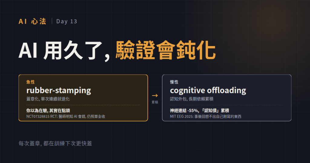 https://ithelp.ithome.com.tw/upload/images/20260927/20078298H7jQYLuvTD.png