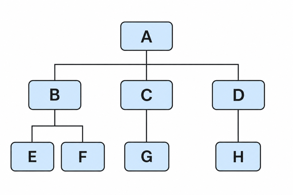 https://ithelp.ithome.com.tw/upload/images/20260927/20183409O69RsenbDE.png
