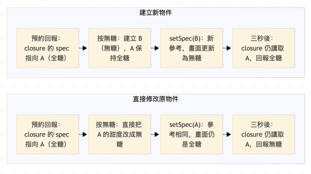 https://ithelp.ithome.com.tw/upload/images/20260927/20184332Ab3VGQJzRN.png