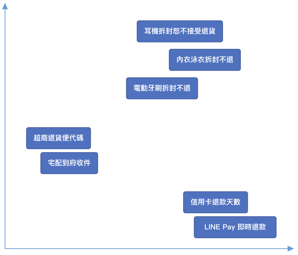 https://ithelp.ithome.com.tw/upload/images/20260928/20111896nGErkdK2j0.png