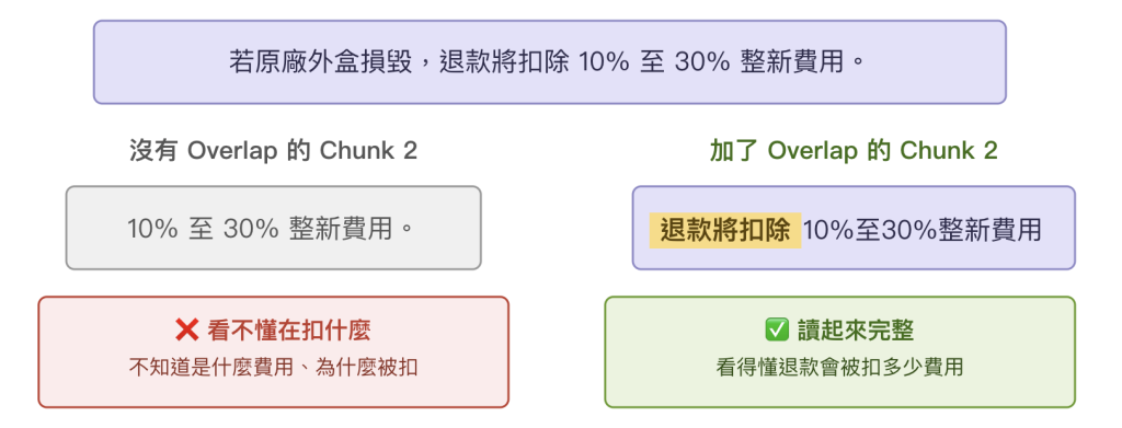 https://ithelp.ithome.com.tw/upload/images/20260928/20111896tLbHYjMtnz.png