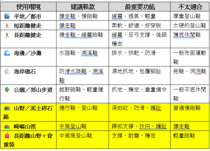 https://ithelp.ithome.com.tw/upload/images/20260928/20111946IlhNhdxZZK.png