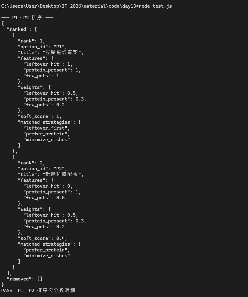 https://ithelp.ithome.com.tw/upload/images/20260928/20121052MsZk9R3pO4.png