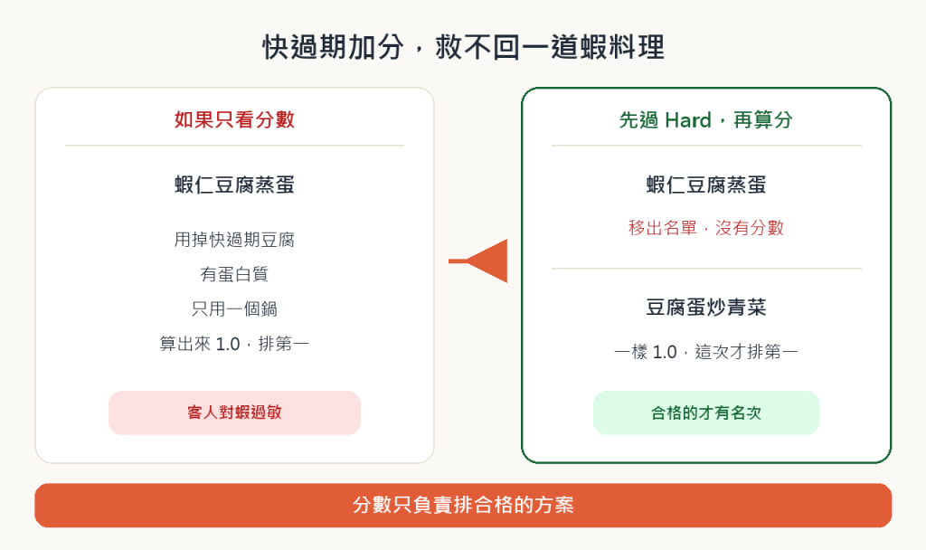https://ithelp.ithome.com.tw/upload/images/20260928/20121052b8suo6gx5V.png