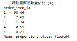 https://ithelp.ithome.com.tw/upload/images/20260928/20136155NLadAl45Bz.png
