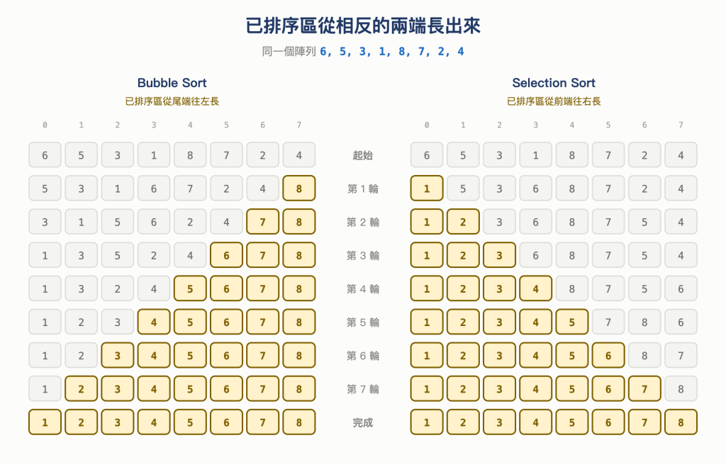 https://ithelp.ithome.com.tw/upload/images/20260928/20168201yOIbjjVZ6d.png