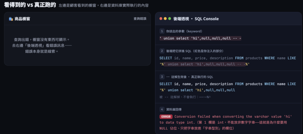 https://ithelp.ithome.com.tw/upload/images/20260928/20184189C0cB8O5oe2.png