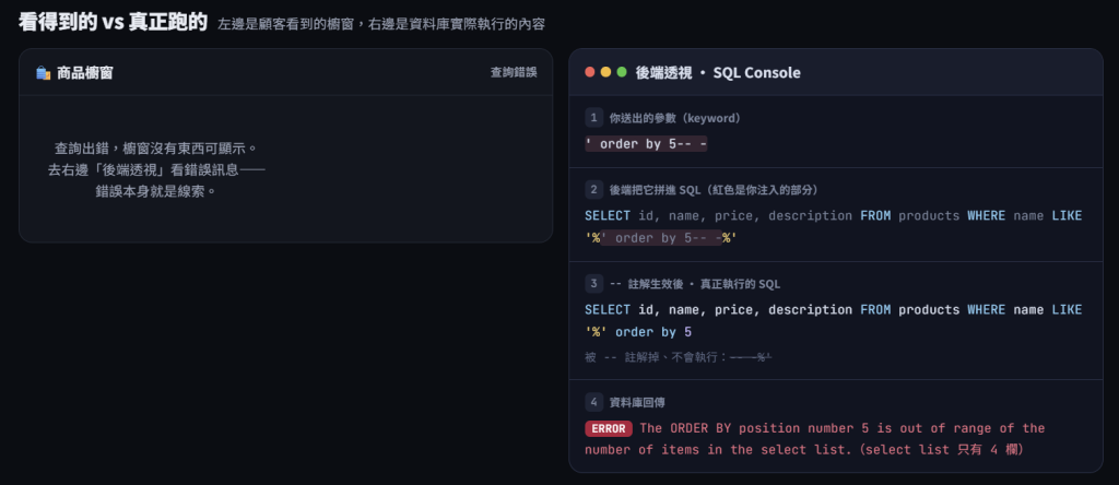 https://ithelp.ithome.com.tw/upload/images/20260928/20184189QuVnsYQSpc.png