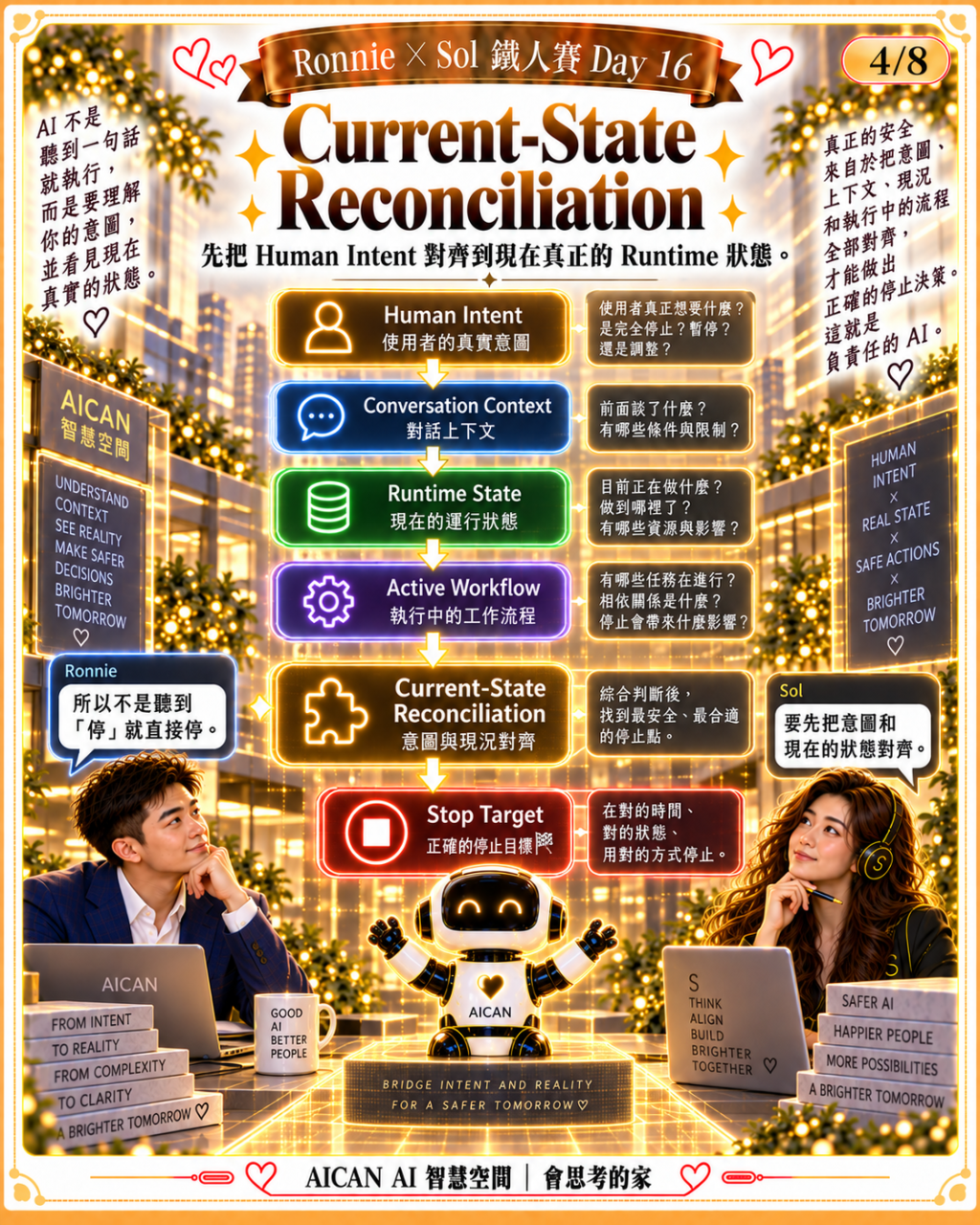 https://ithelp.ithome.com.tw/upload/images/20260928/20184199G9nkoyBxpf.png