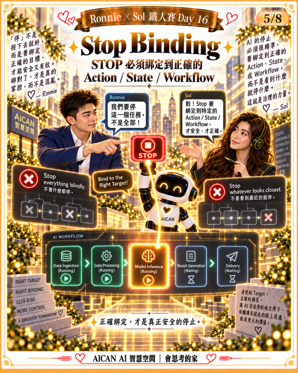 https://ithelp.ithome.com.tw/upload/images/20260928/20184199vP3z9uyQnX.png