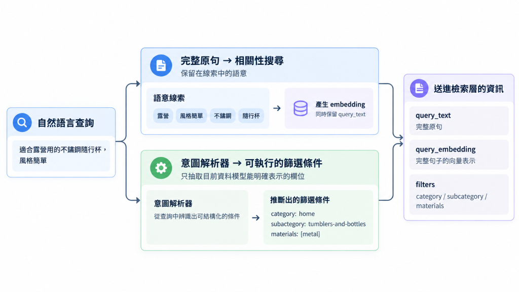 https://ithelp.ithome.com.tw/upload/images/20260928/20184246siS1t5obqk.png