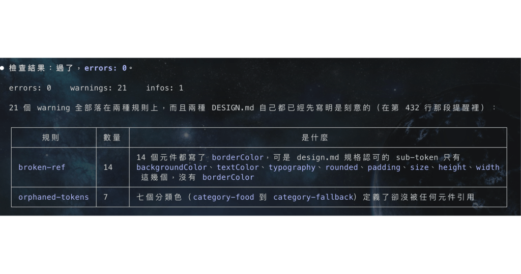 https://ithelp.ithome.com.tw/upload/images/20260929/20119486iPUBdCkxGD.png