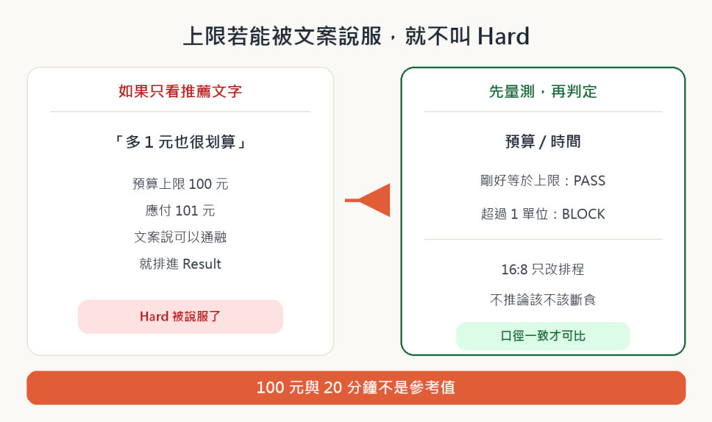 https://ithelp.ithome.com.tw/upload/images/20260929/20121052zWmdmrxpnp.png