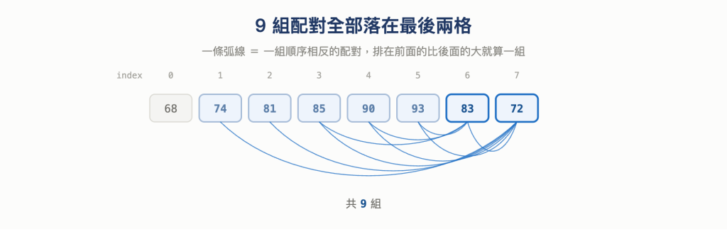 https://ithelp.ithome.com.tw/upload/images/20260929/20168201uxNghzFmvW.png