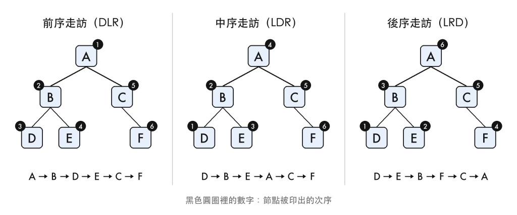 https://ithelp.ithome.com.tw/upload/images/20260929/20183409ujH8uzmx0c.png