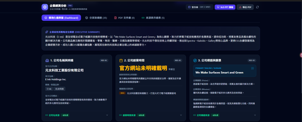這是AIStudio做出來的工具與分析元太科技官網所作出的分析與各個板塊（只分析10個頁面可能資訊不夠）