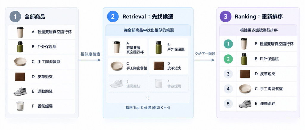https://ithelp.ithome.com.tw/upload/images/20260929/20184246QhTSccCoNp.png