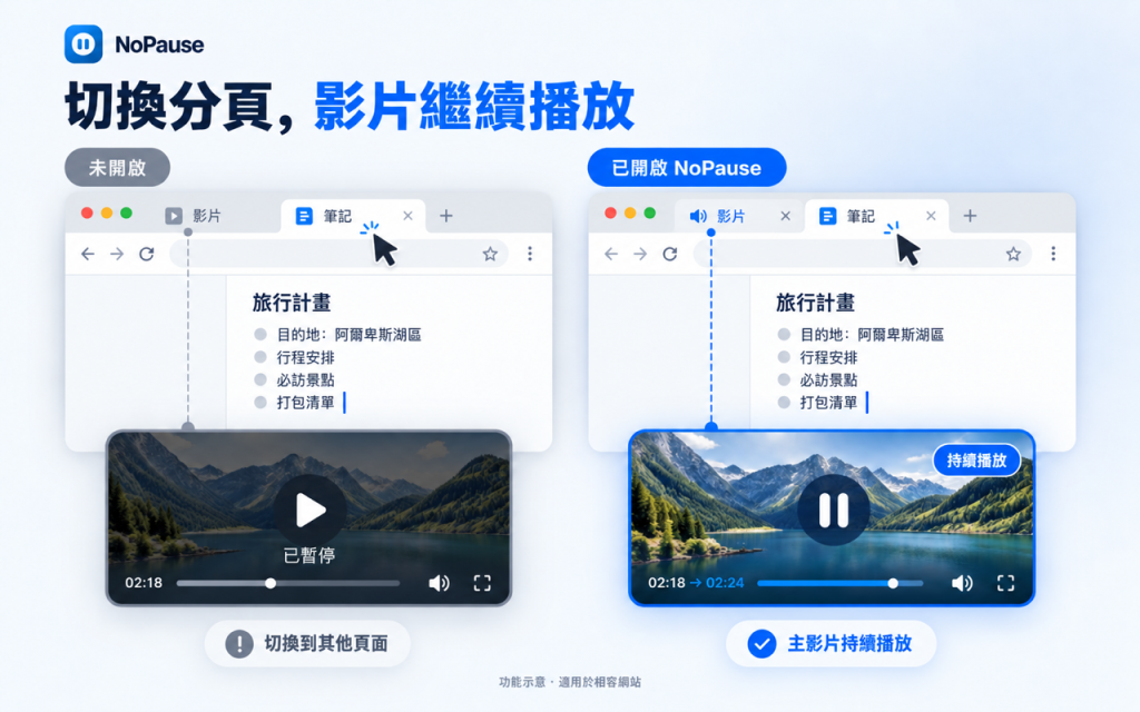 https://ithelp.ithome.com.tw/upload/images/20260929/20184321HZLqN55AS5.png
