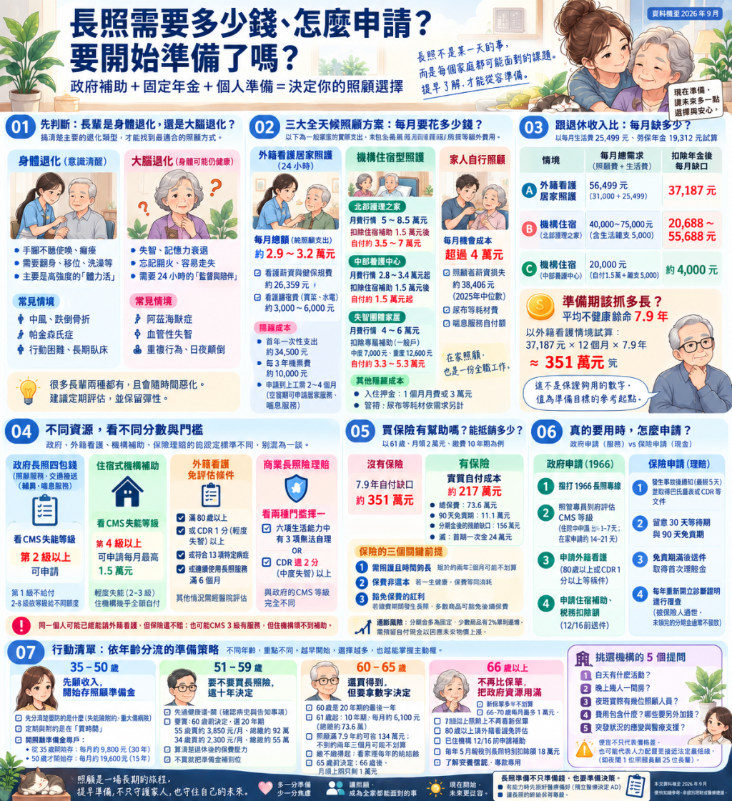 https://ithelp.ithome.com.tw/upload/images/20260930/20129163Ruv8pr0QsJ.png