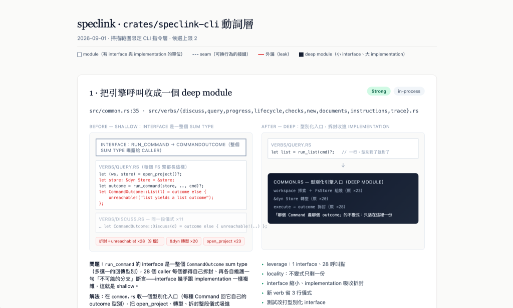 寫鐵人賽時請 Codex 依 Matt Pocock Improve Skill 產生的 HTML report，列出候選的涉及檔案、問題、建議與調整前後圖解