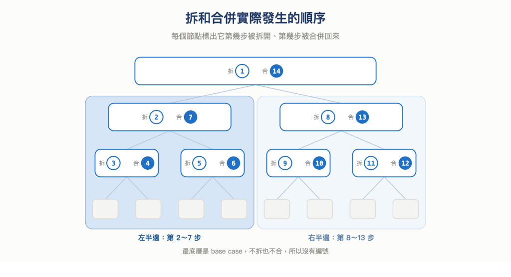 https://ithelp.ithome.com.tw/upload/images/20260930/20168201JiokB6wQac.png