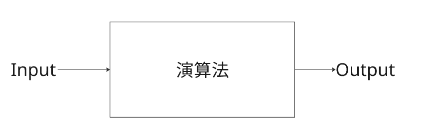 https://ithelp.ithome.com.tw/upload/images/20260930/2018243966BIFk8dfg.png