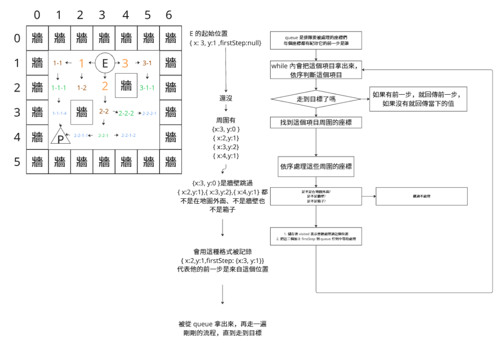https://ithelp.ithome.com.tw/upload/images/20260930/20182439Rz9HkmbgKa.png