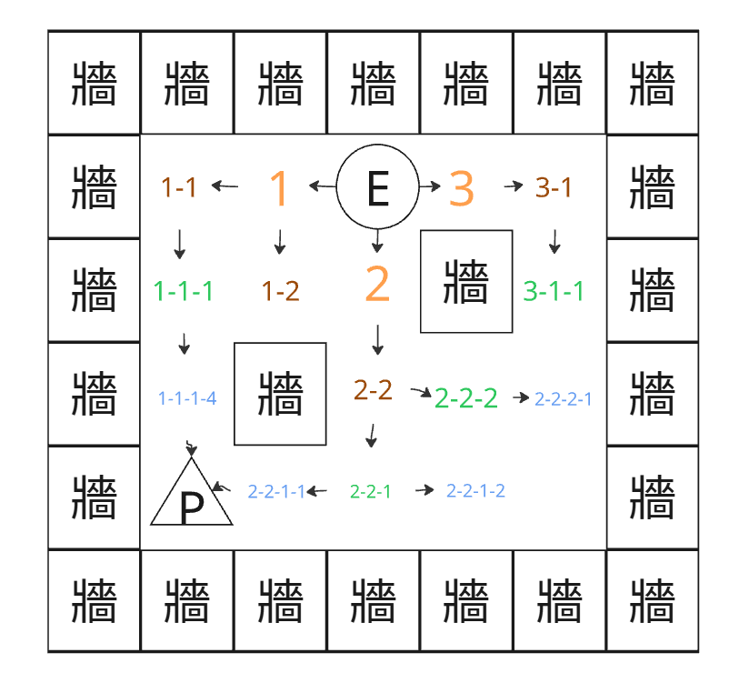 https://ithelp.ithome.com.tw/upload/images/20260930/20182439XqgAwYvyVE.png