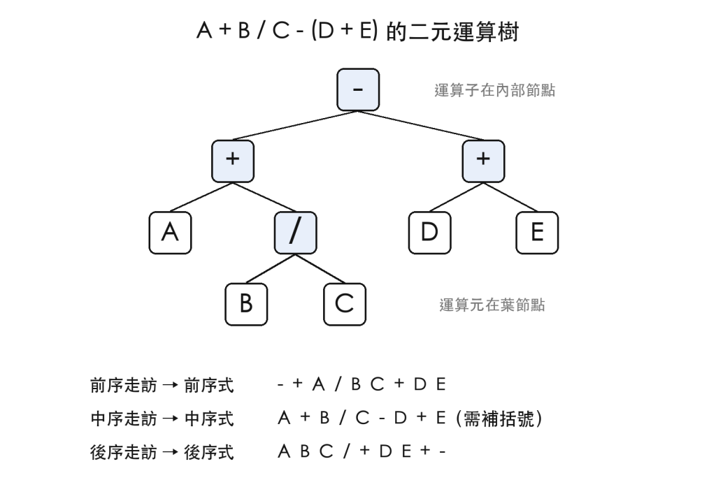 https://ithelp.ithome.com.tw/upload/images/20260930/20183409BWFf5dHZsw.png