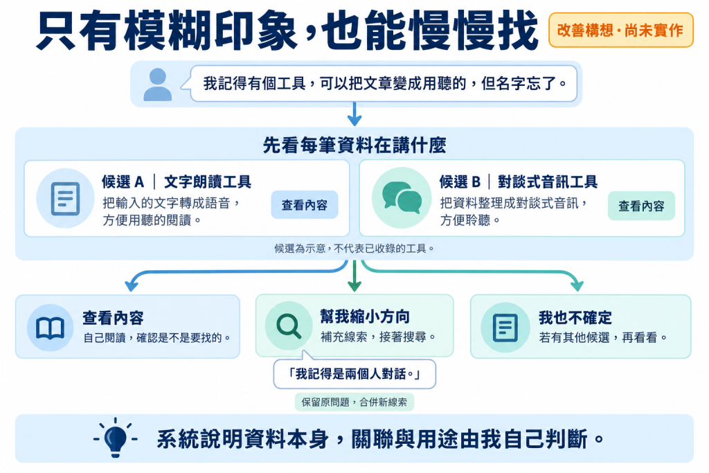 https://ithelp.ithome.com.tw/upload/images/20260930/20183856J1IARS9jnh.png