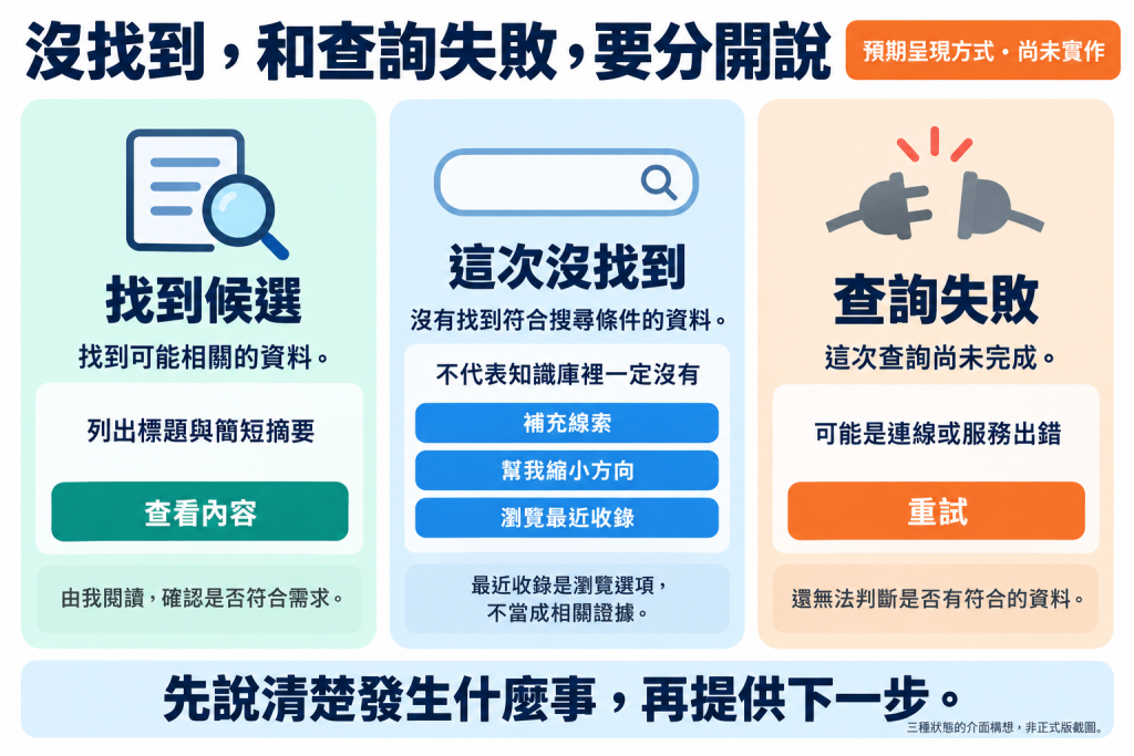https://ithelp.ithome.com.tw/upload/images/20260930/20183856u8Sidfhr76.png