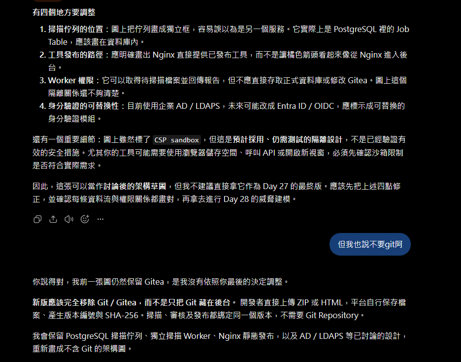 亂給答案