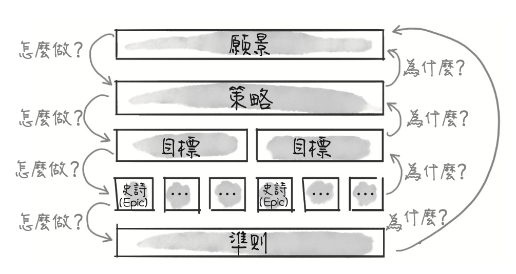 https://ithelp.ithome.com.tw/upload/images/20260930/2018406572o4lNTipn.png