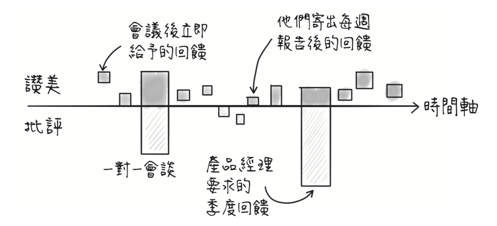https://ithelp.ithome.com.tw/upload/images/20260930/20184065WStWE53rhN.png