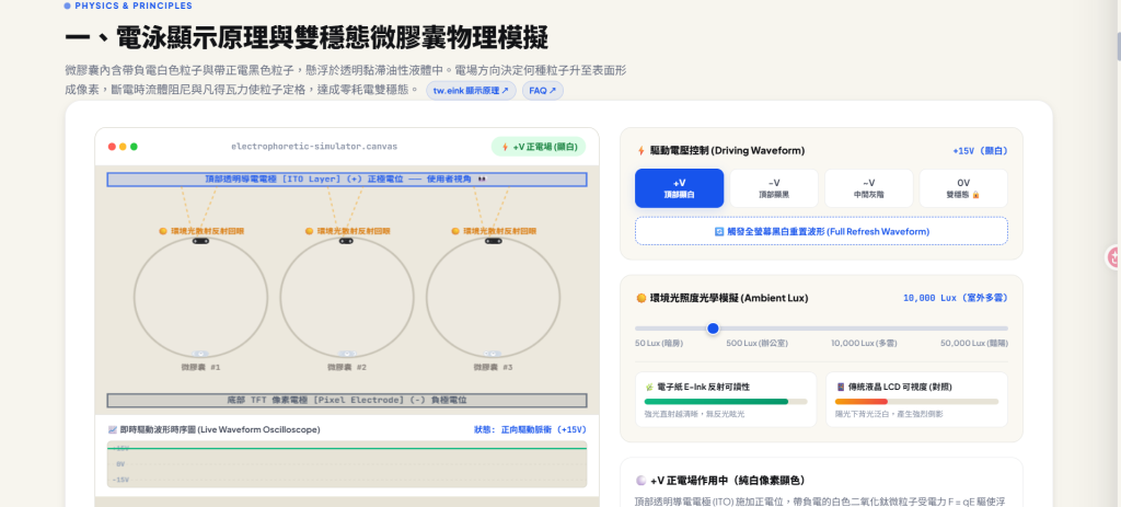 初版介紹元太科技電泳式電子墨水原理的網頁