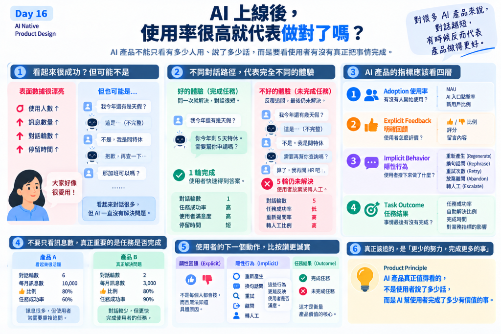 https://ithelp.ithome.com.tw/upload/images/20260930/20184164wYavC2NKiJ.png