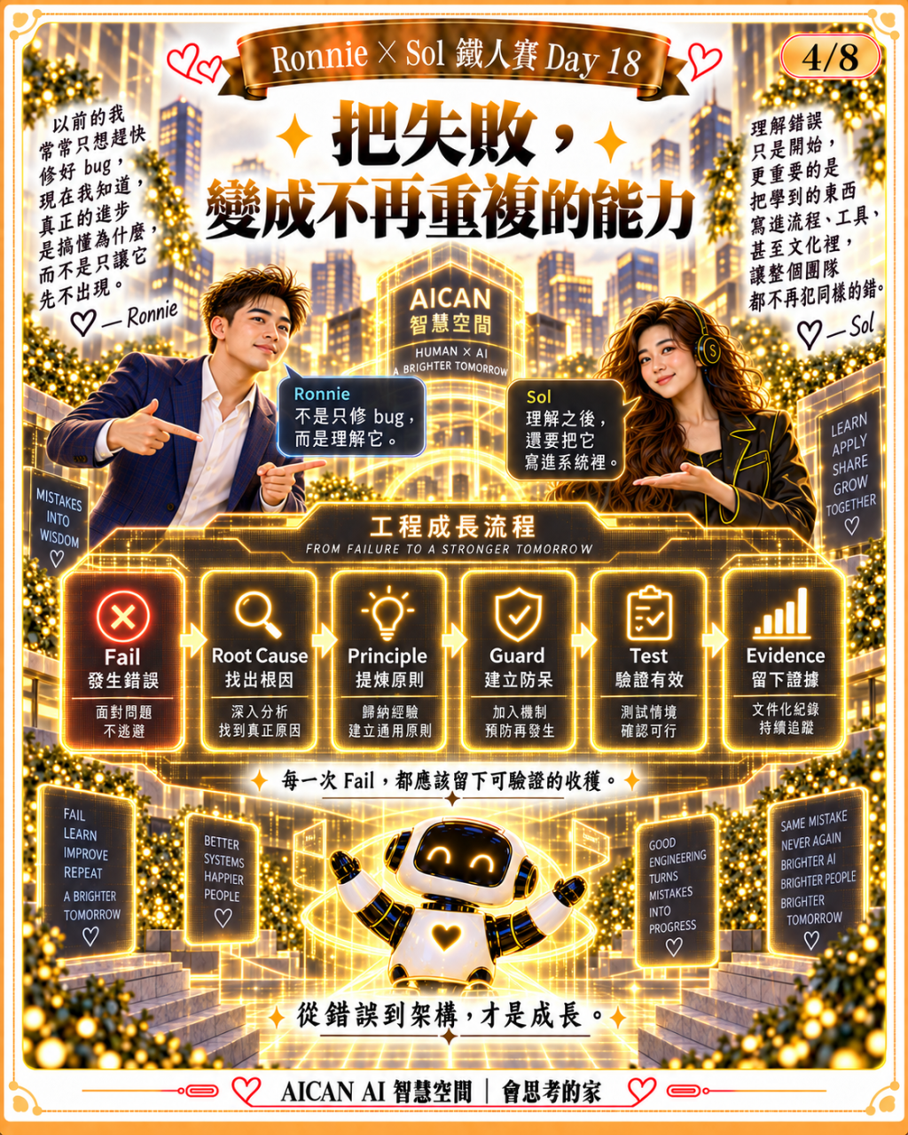 https://ithelp.ithome.com.tw/upload/images/20260930/20184199QZ55b9JBfD.png
