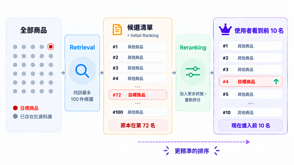 https://ithelp.ithome.com.tw/upload/images/20260930/20184246HHmyutNLVT.png