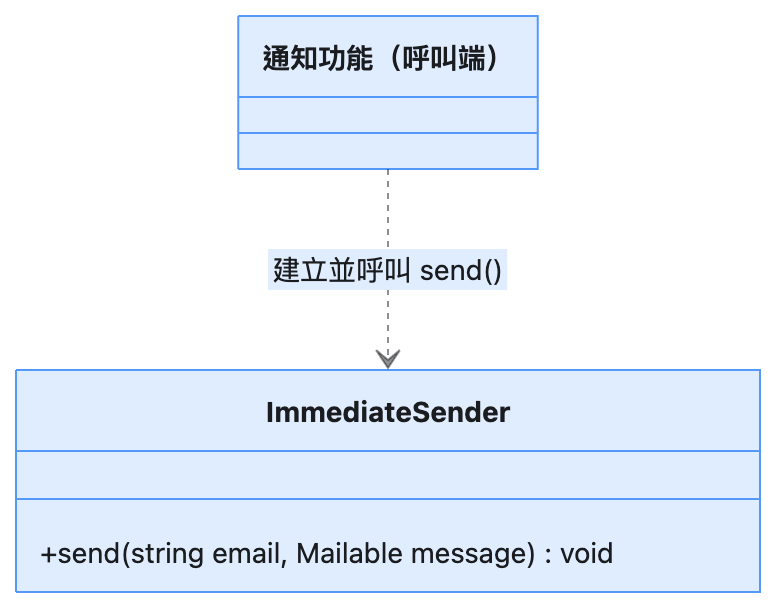 https://ithelp.ithome.com.tw/upload/images/20261001/20102562A6AfCb8OiQ.png