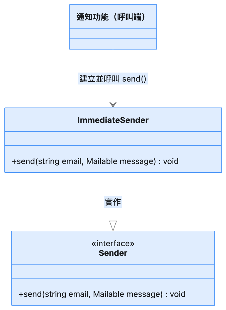 https://ithelp.ithome.com.tw/upload/images/20261001/20102562E5pf7Pm2Km.png