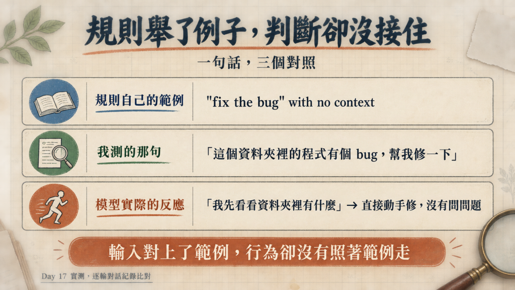 規則舉了例子，判斷卻沒接住