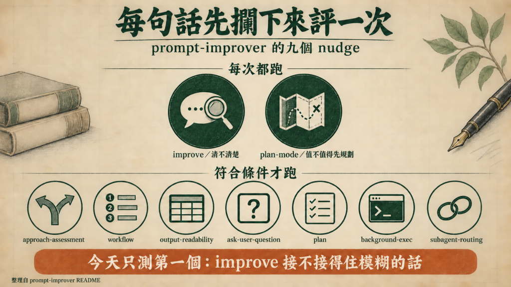 每句話先攔下來評一次