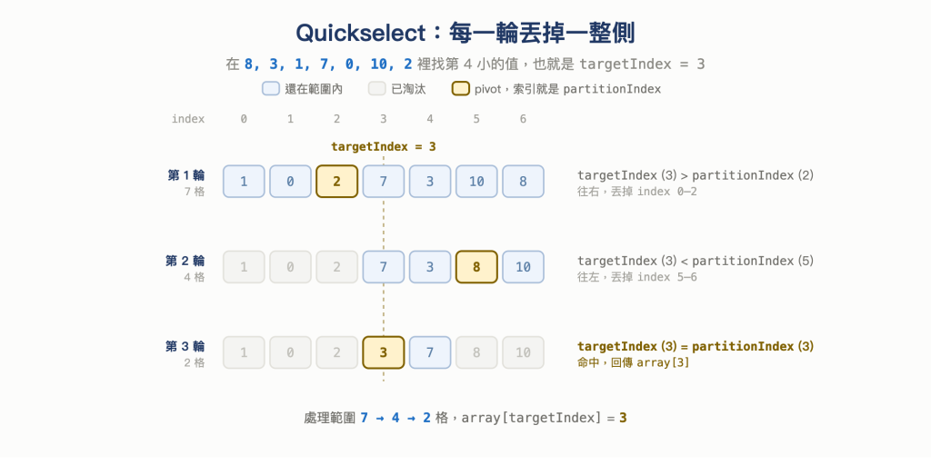 https://ithelp.ithome.com.tw/upload/images/20261001/20168201HlVl5HhuA0.png